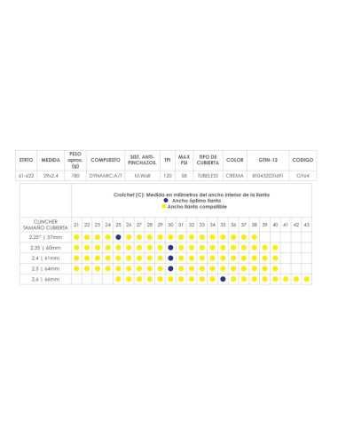 LE PNEU PEAK ULTIMATE 29X2.4 TLC NOIR BRUN 120 TPI