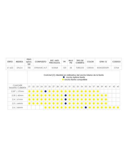 LE PNEU PEAK ULTIMATE 29X2.4 TLC NOIR BRUN 120 TPI