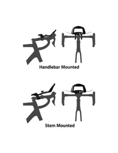  Extensores SIROCCO MINI CLIP-ON ControlTech