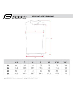 Jersey FORCE ACCELER 2020 AMARELO 2