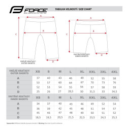 Shorts FORCE F STORM NOIR