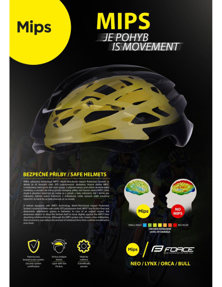  Capacete FORCE NEO MIPS