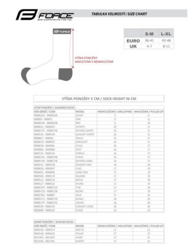  Meias FORCE BLEND AZUL