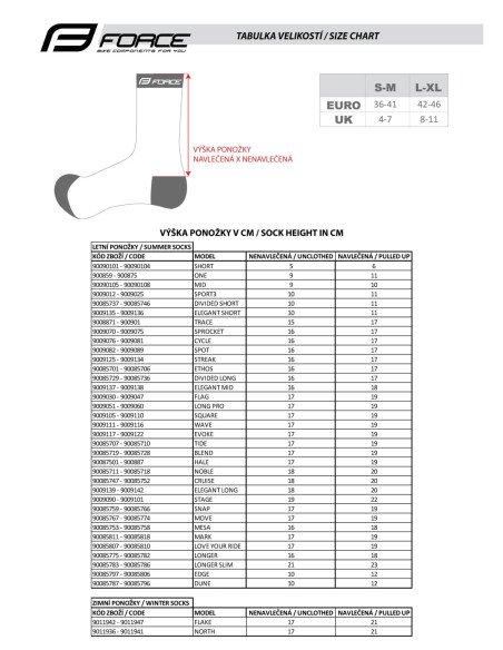  Meias FORCE LOVE YOUR RIDE