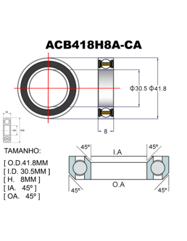 BEARINGS PREMIUM ACB418H8A-CA 30.5X41.8X8X45X45 1-1/8"