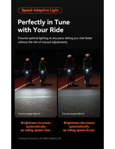  Luz frente IGPSport VS800S