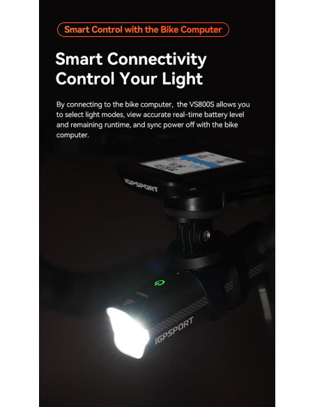  Luz frente IGPSport VS800S