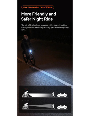  Luz frente IGPSport VS800S