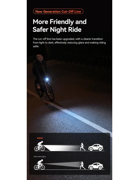  Luz frente IGPSport VS800S